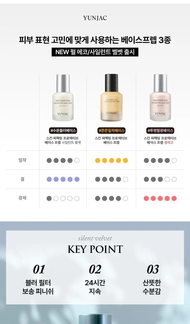 [NEW/모공블러프렙] 연작 스킨 퍼펙팅 프로텍티브 베이스 프렙 사일런트 벨벳 25ml 상세페이지 6